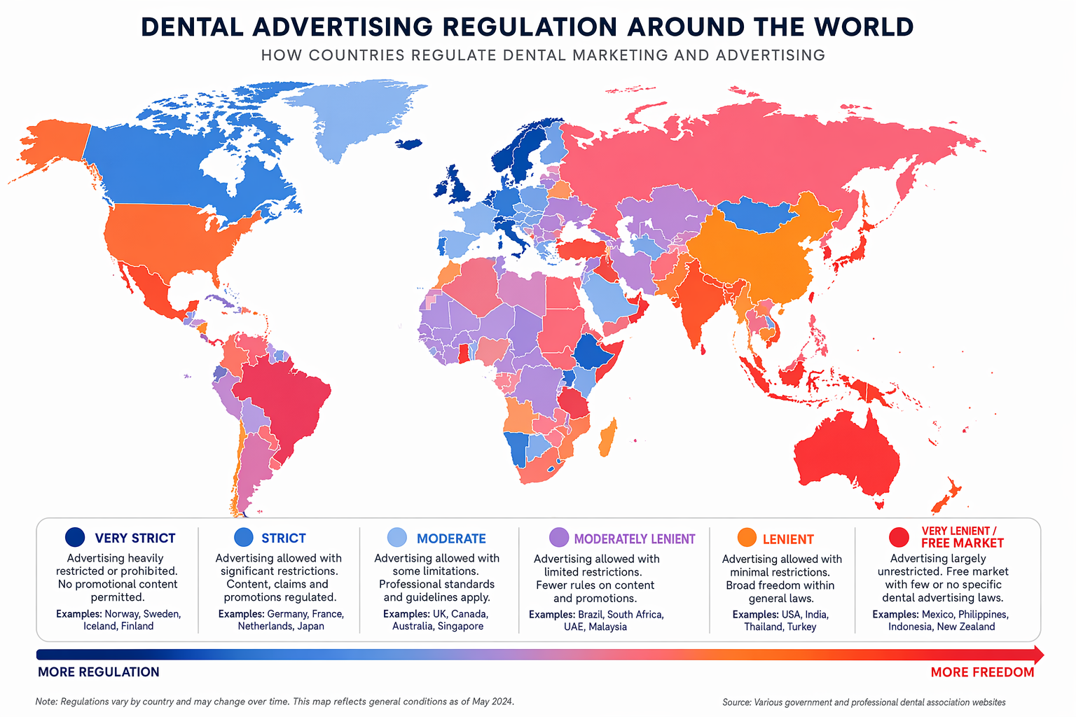 world map infographic showing dental marketing regulation strictness by country